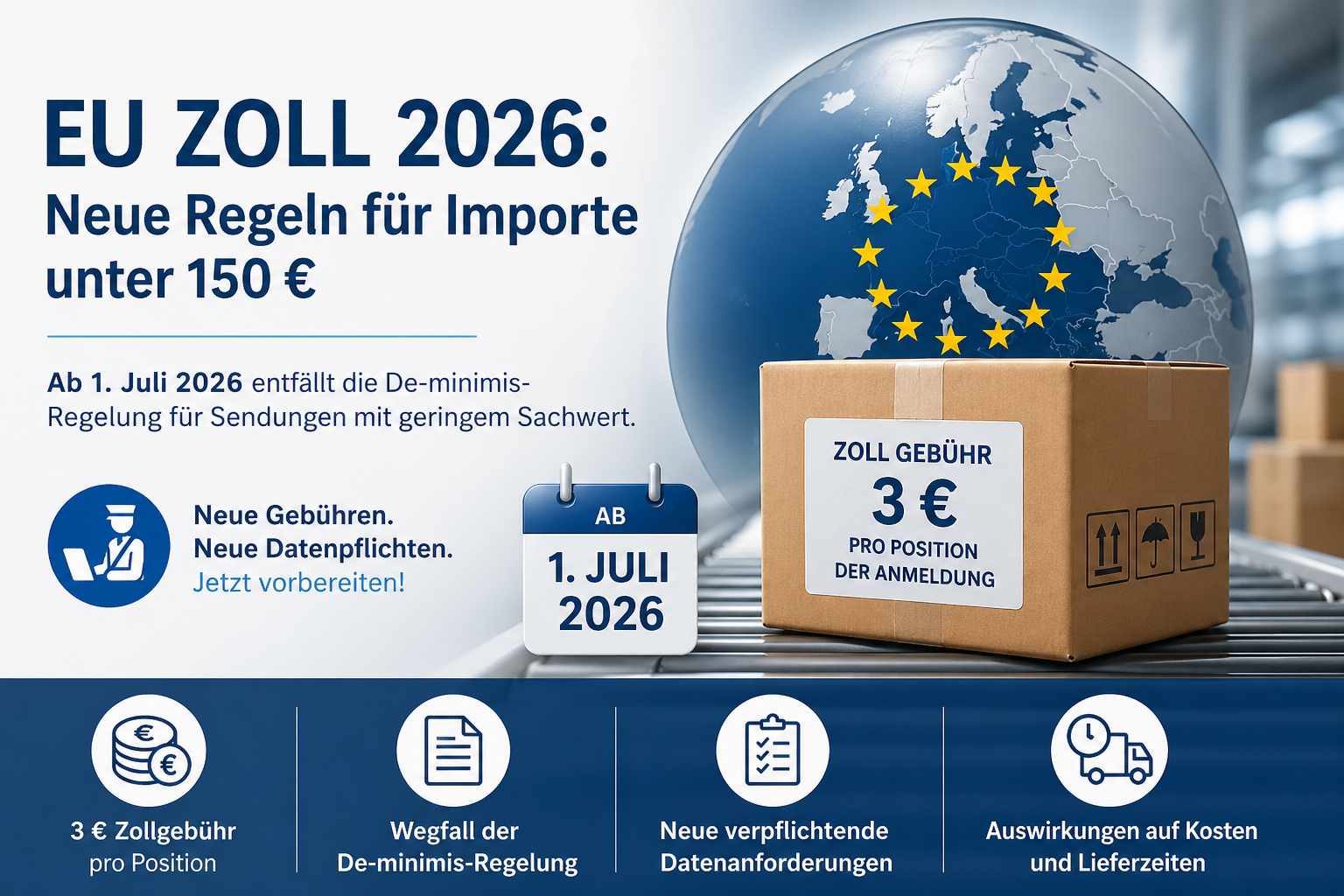 Neue EU-Zollvorschriften 2026:
