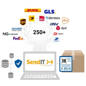 Versandsoftware